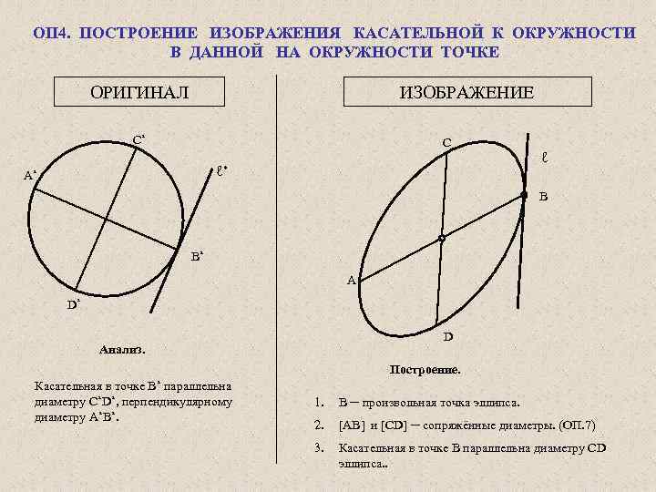 Проекции точки на окружности