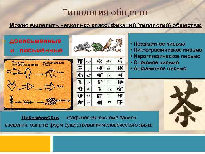 Код типологии однородного учреждения в 1с что это