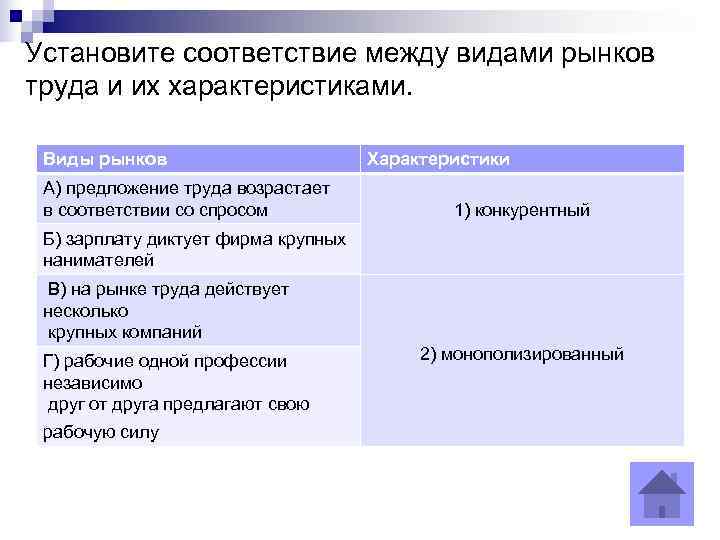 Соответствие между типами рынков и их признаками. Предложение труда возрастает в соответствии со спросом. Установите соответствие между видами труда. Виды рынка труда и их характеристика. Соответствии между функциями рынка и их характеристиками.