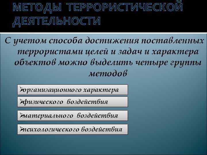  МЕТОДЫ ТЕРРОРИСТИЧЕСКОЙ  ДЕЯТЕЛЬНОСТИ С учетом способа достижения поставленных  террористами целей и