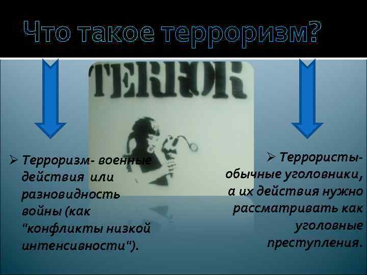  Что такое терроризм? Ø Терроризм- военные  Ø Террористы- действия или  