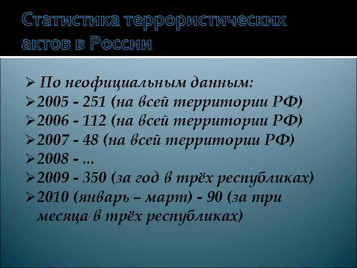 Статистика террористических актов в России Ø По неофициальным данным: Ø 2005 - 251 (на