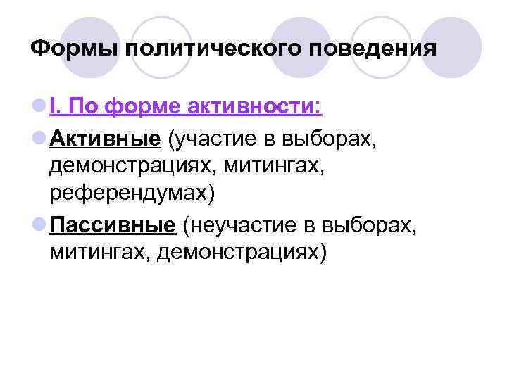 Регулирование политического поведения презентация 11 класс