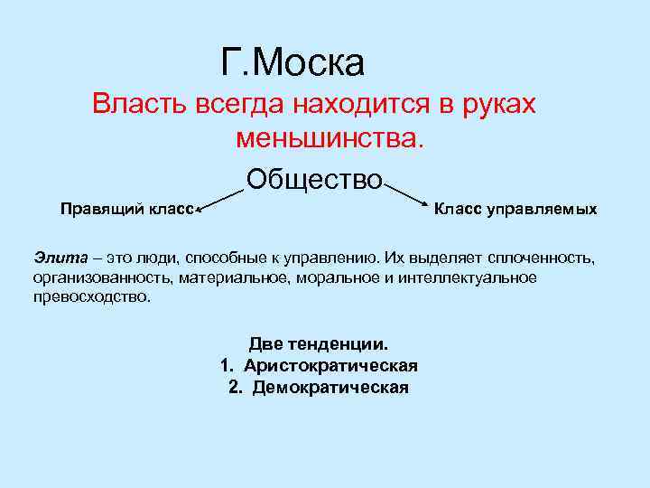      Г. Моска  Власть всегда находится в руках 