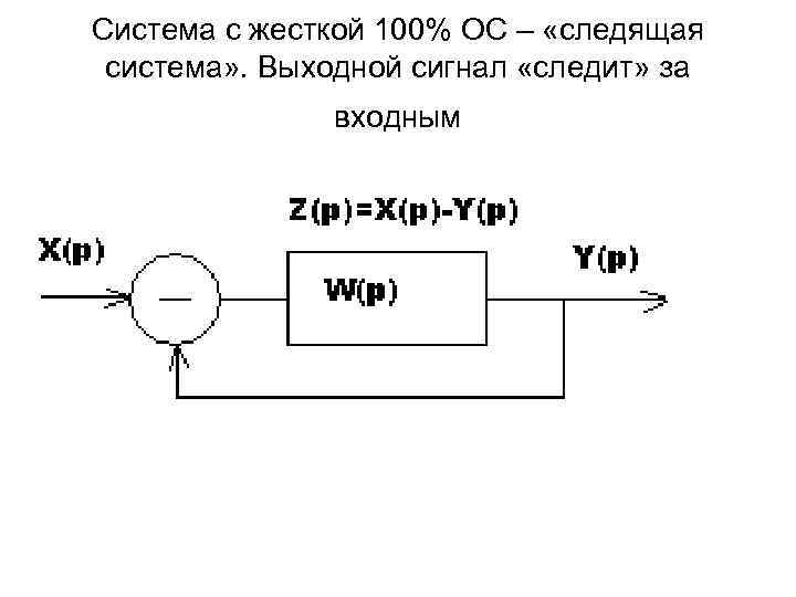 Система с жесткой 100% ОС – «следящая система» . Выходной сигнал «следит» за 
