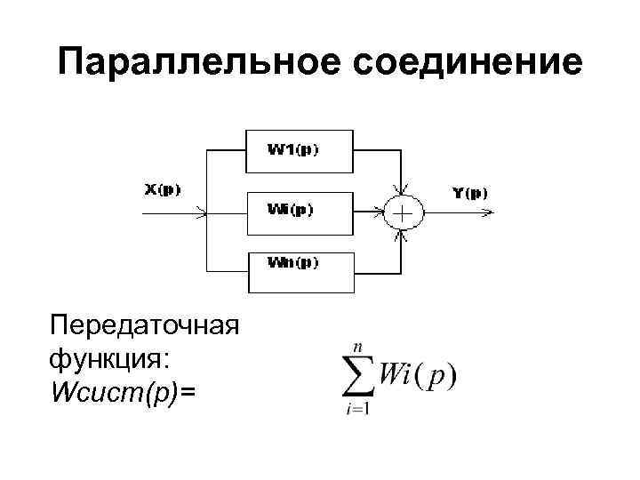 Схема передаточная функция