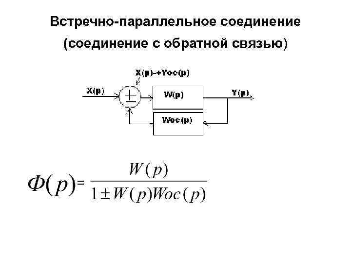 Типовая схема сау понятие обратной связи