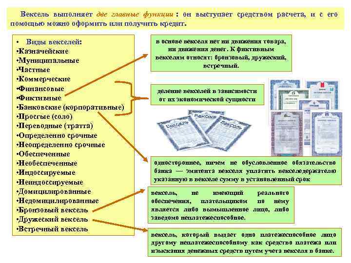  Вексель выполняет две главные функции : он выступает средством расчета, и с его