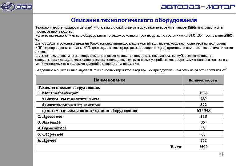     Описание технологического оборудования Технологические процессы деталей и узлов на силовой