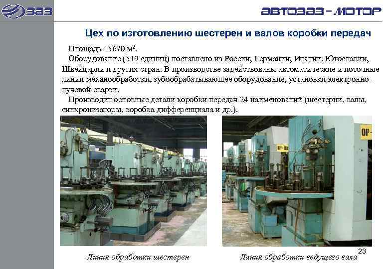  Цех по изготовлению шестерен и валов коробки передач  Площадь 15670 м 2.