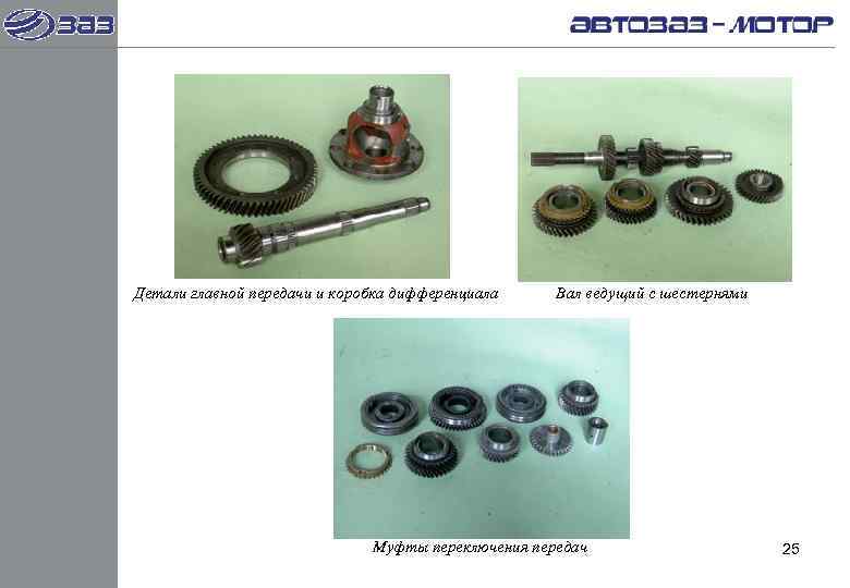 Детали главной передачи и коробка дифференциала Вал ведущий с шестернями    