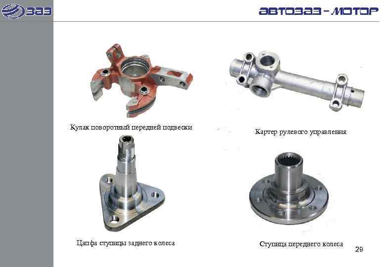 Кулак поворотный передней подвески       Картер рулевого управления Цапфа