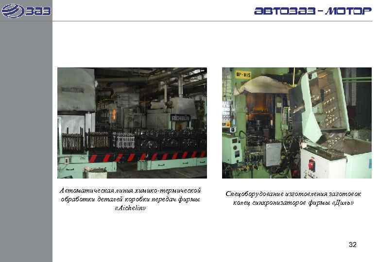 Автоматическая линия химико-термической  Спецоборудование изготовления заготовок обработки деталей коробки передач фирмы колец синхронизаторов