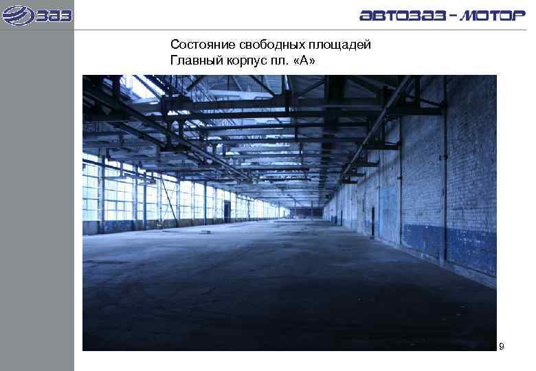 Состояние свободных площадей Главный корпус пл.  «А»      