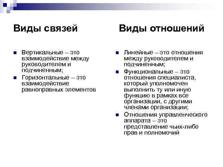 Виды связей   Виды отношений n  Вертикальные – это  n 