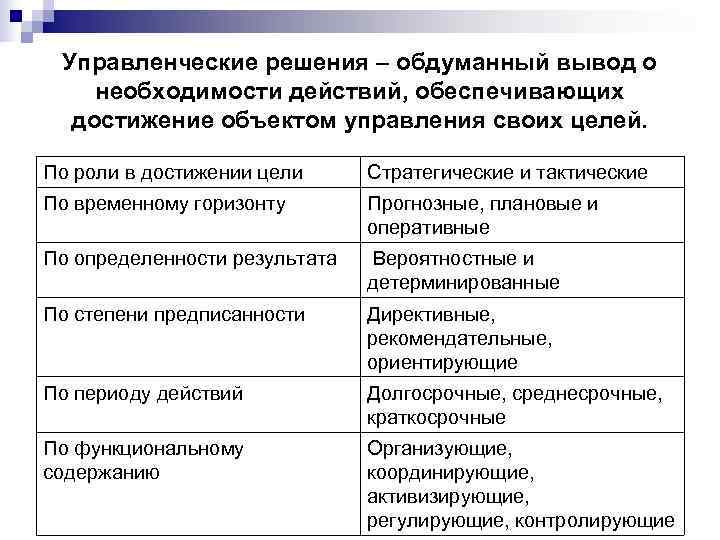  Управленческие решения – обдуманный вывод о необходимости действий, обеспечивающих  достижение объектом управления