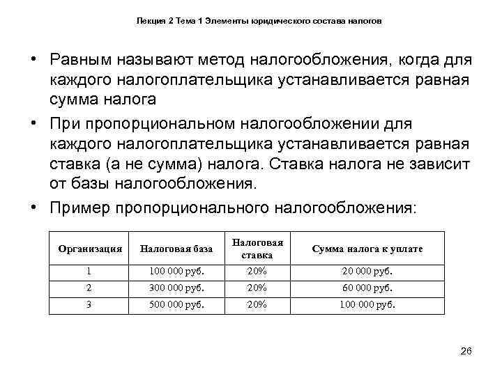    Лекция 2 Тема 1 Элементы юридического состава налогов • Равным называют