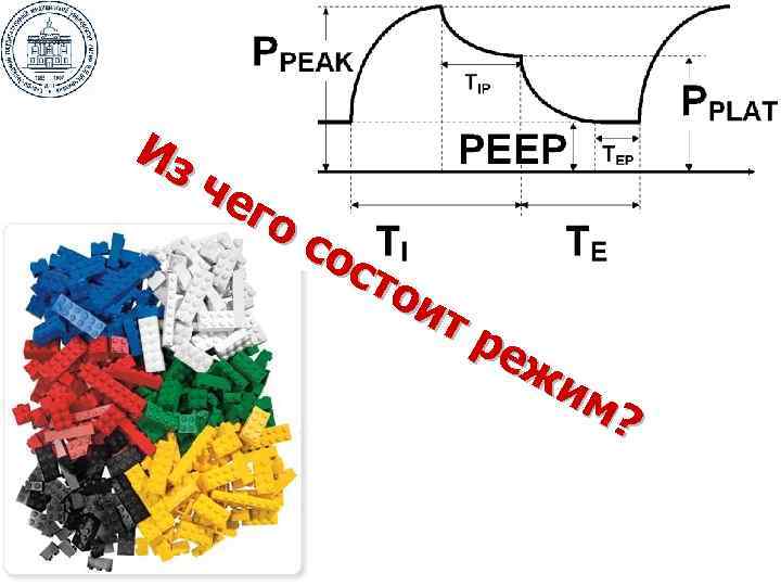 Из  че го   со  ст    ои 