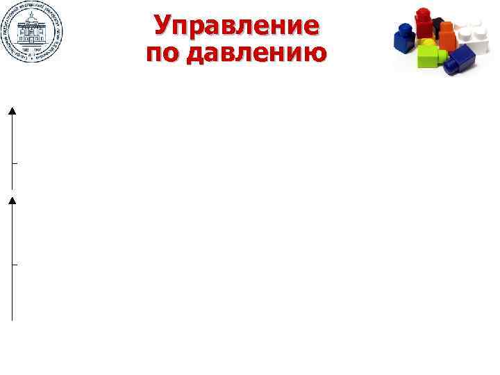 Управление по давлению 