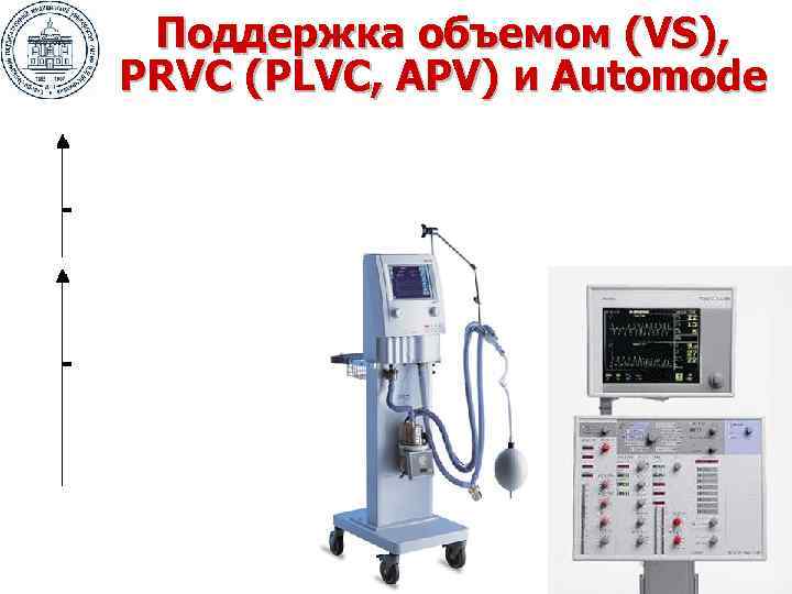 Поддержка объемом (VS), PRVC (PLVC, APV) и Automode 