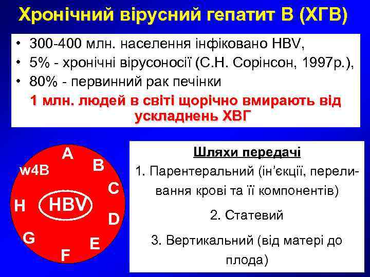 Хронічний вірусний гепатит В (ХГB) • 300 -400 млн. населення інфіковано HBV,  •