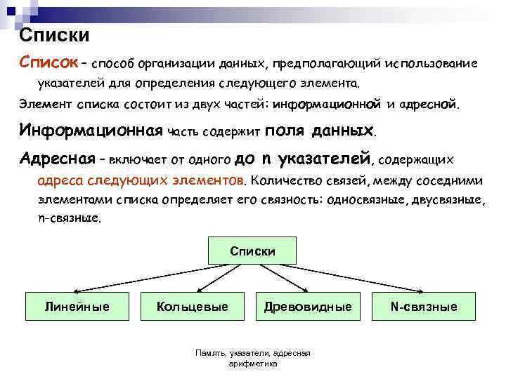 Перечень методов. Способы организации данных. Способы организации данных. Размещение данных.. Основные типы и способы организации данных. Список методов проведения.