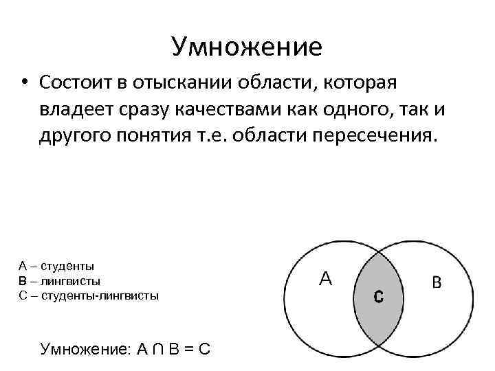 Умножение • Состоит в отыскании области, которая владеет Умножение • Состоит в отыскании области, которая владеет
