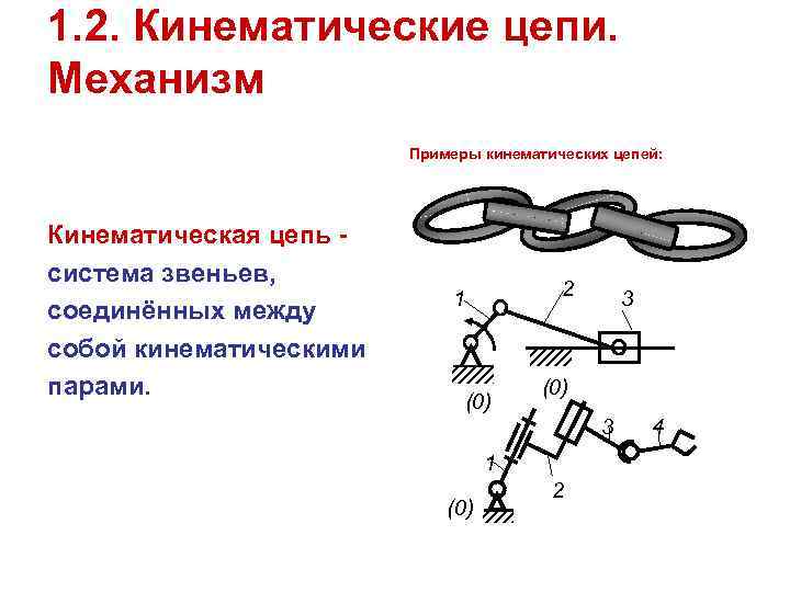 Расчет кинематических цепей презентация