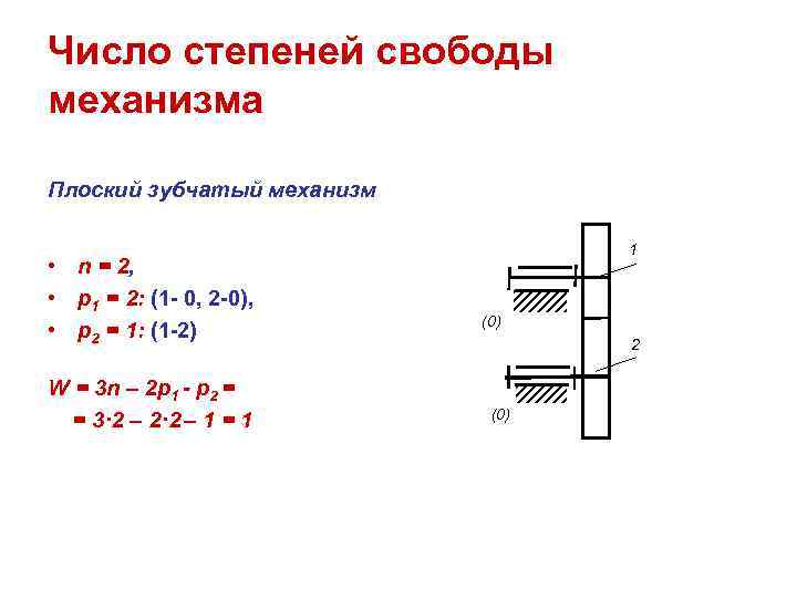 Число степеней свободы механизма на рисунке равно