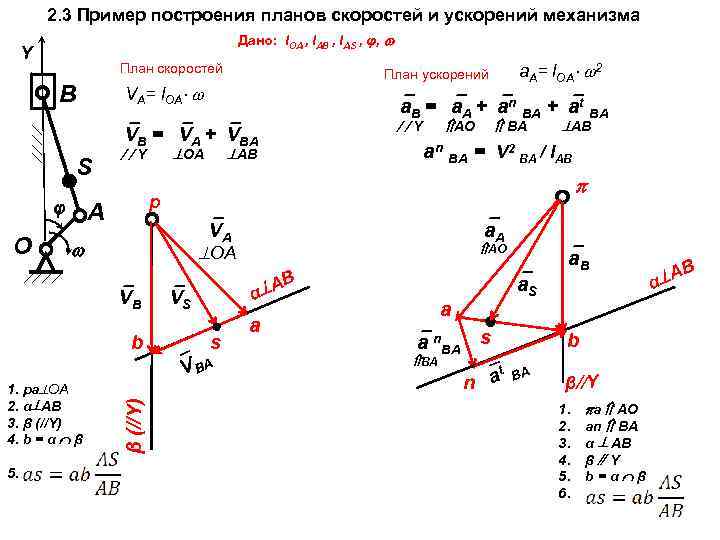 Кинематическое исследование механизмов с помощью планов скоростей