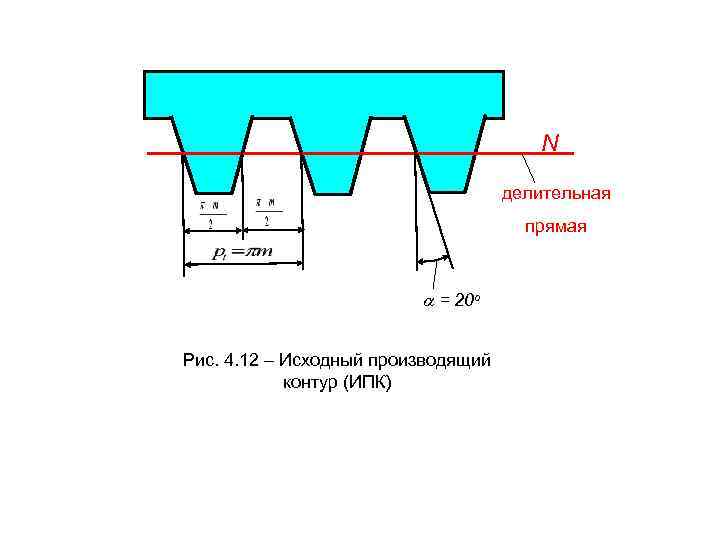     N       делительная  