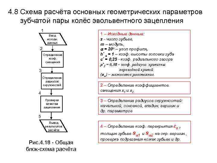 4. 8 Схема расчёта основных геометрических параметров зубчатой пары колёс эвольвентного зацепления  