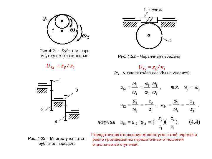 Определите передаточное отношение зубчатой