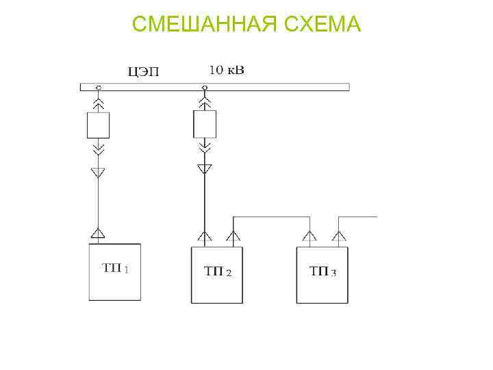 СМЕШАННАЯ СХЕМА 