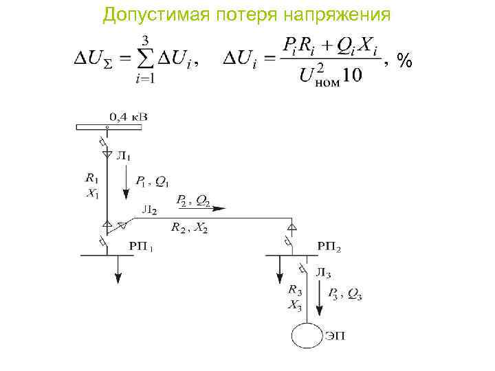 Допустимая потеря напряжения       % 