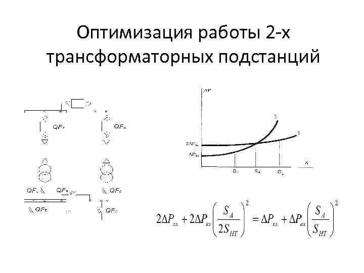   Оптимизация работы 2 -х трансформаторных подстанций 