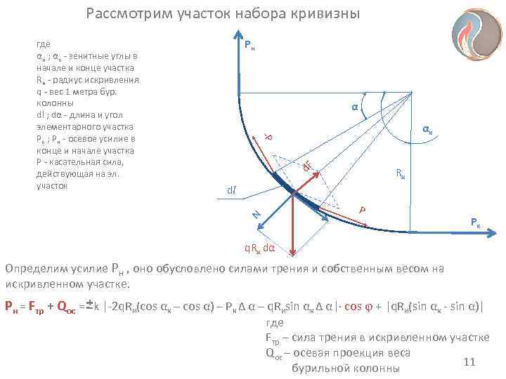 Зависимость радиуса. Радиуса кривизны участка. Участок набора кривизны. Угол кривизны. Радиус искривления.