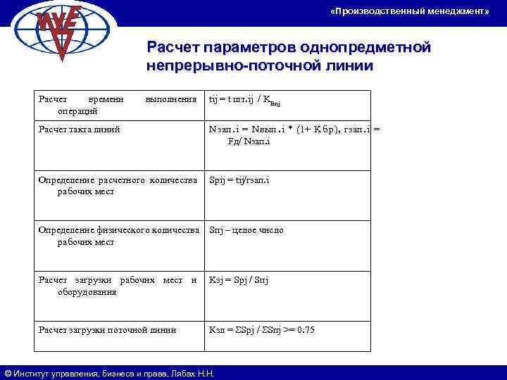         «Производственный менеджмент»    