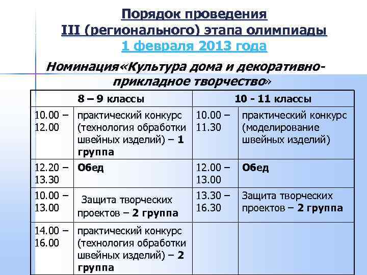    Порядок проведения III (регионального) этапа олимпиады   1 февраля 2013