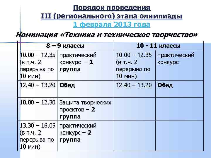    Порядок проведения   III (регионального) этапа олимпиады   1