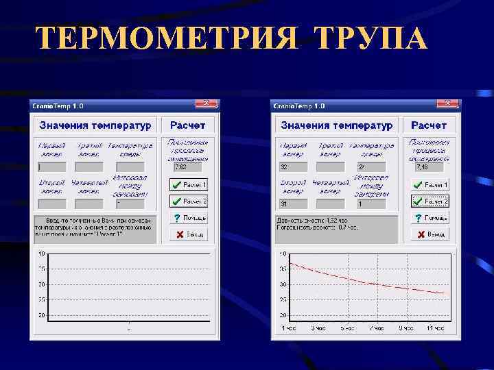 ТЕРМОМЕТРИЯ ТРУПА 