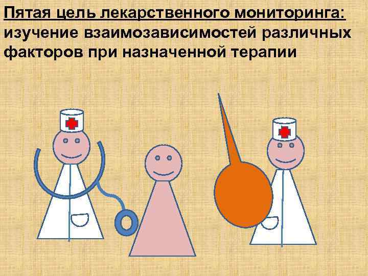 Пятая цель лекарственного мониторинга: изучение взаимозависимостей различных факторов при назначенной терапии 