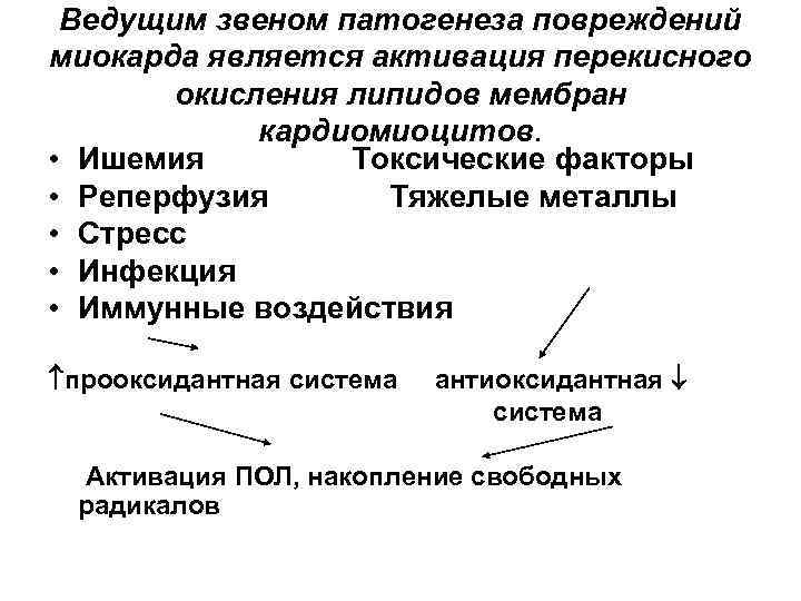  Ведущим звеном патогенеза повреждений миокарда является активация перекисного  окисления липидов мембран 