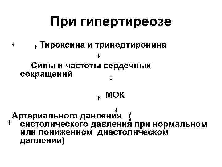    При гипертиреозе •  Тироксина и трииодтиронина  Силы и частоты