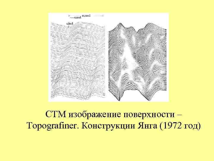   СТМ изображение поверхности – Topografiner. Конструкции Янга (1972 год) 