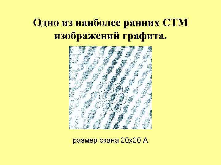 Одно из наиболее ранних СТМ  изображений графита.  размер скана 20 х20 А