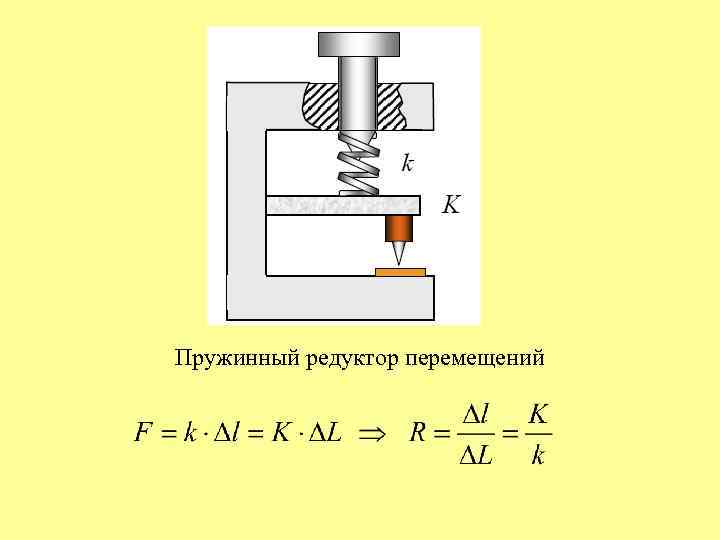 Пружинный редуктор перемещений 