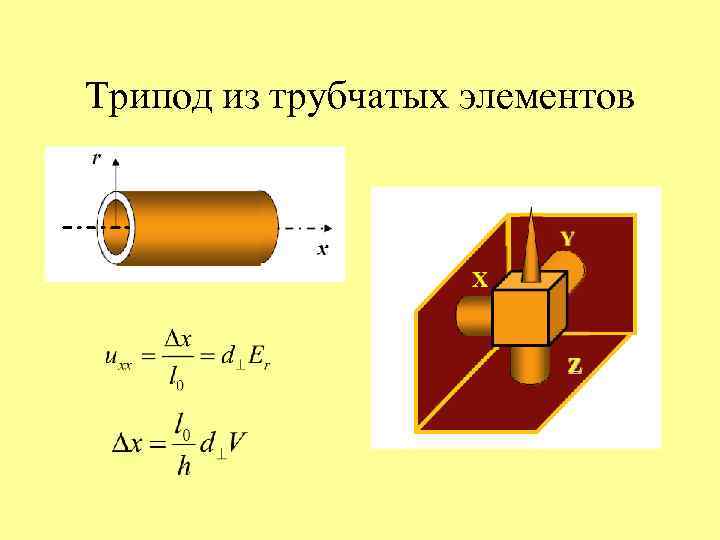 Трипод из трубчатых элементов 