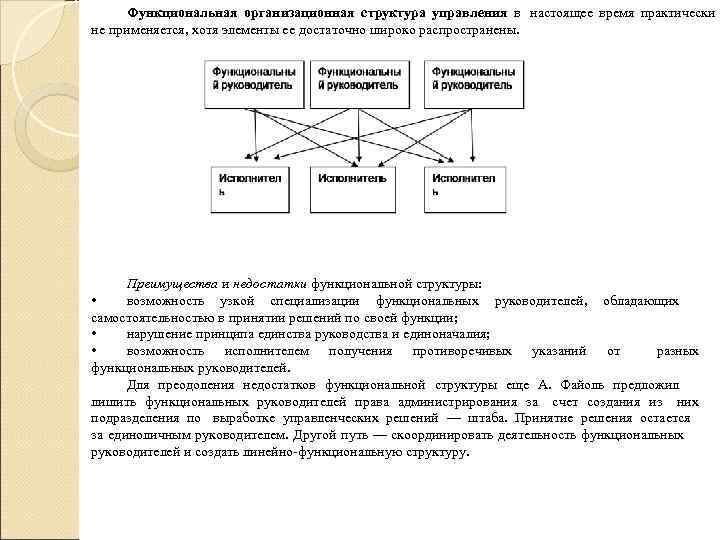  Функциональная организационная структура управления в  настоящее время практически не применяется, хотя элементы