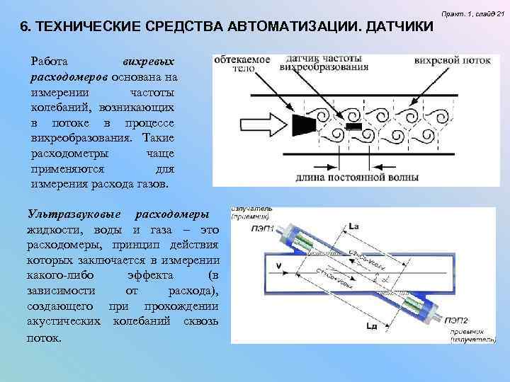 Практ. 1, слайд 21 6. ТЕХНИЧЕСКИЕ СРЕДСТВА АВТОМАТИЗАЦИИ. ДАТЧИКИ Практ. 1, слайд 21 6. ТЕХНИЧЕСКИЕ СРЕДСТВА АВТОМАТИЗАЦИИ. ДАТЧИКИ